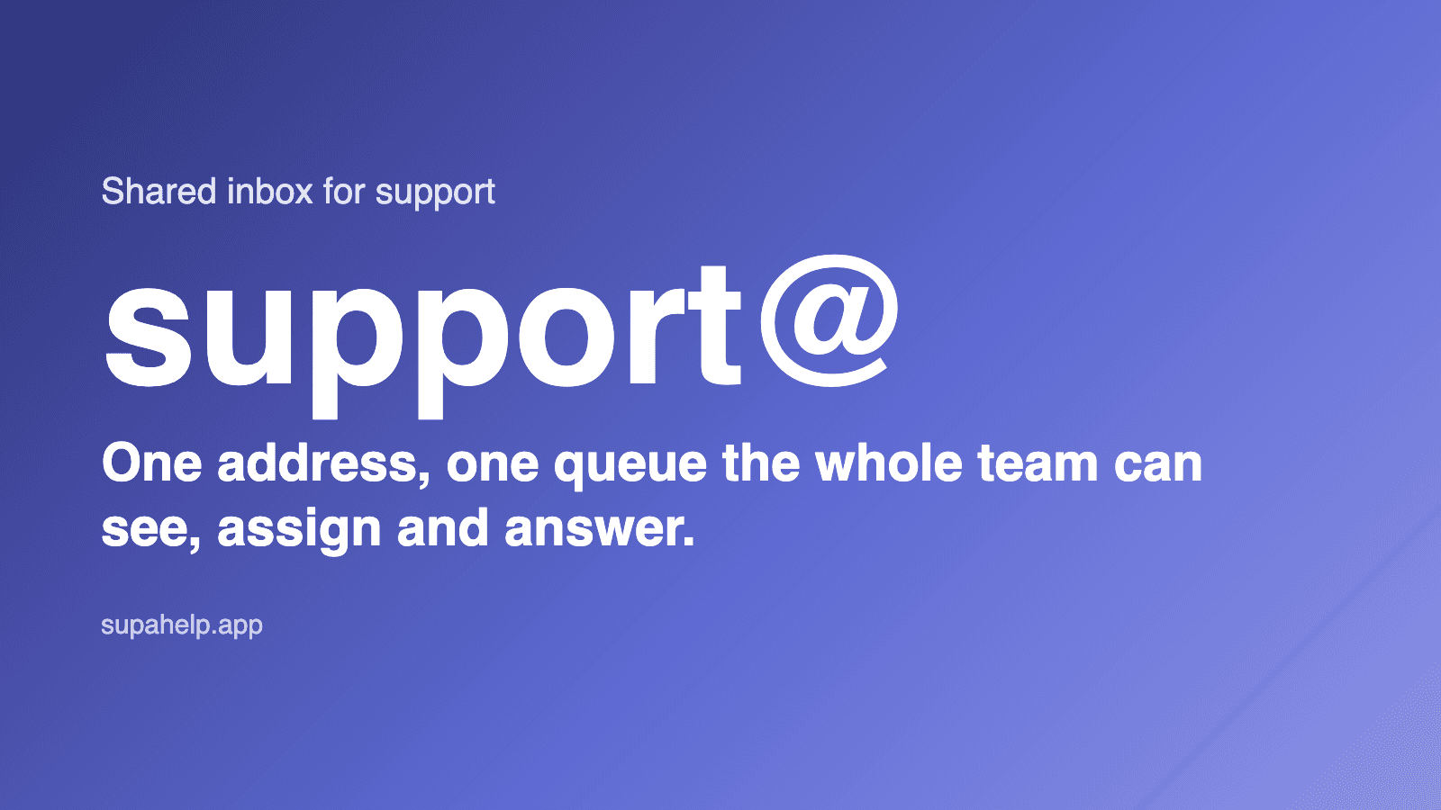 One address, one queue the whole team can see, assign and answer. (supahelp.app)