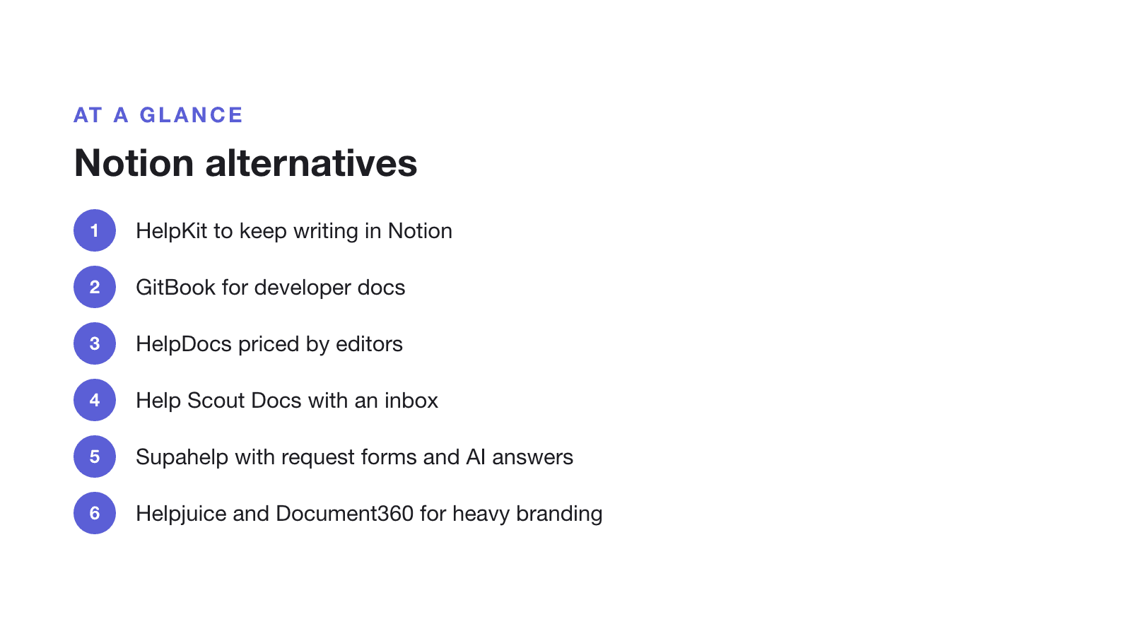 Notion alternatives at a glance: HelpKit to keep writing in Notion; GitBook for developer docs; HelpDocs priced by editors; Help Scout Docs with an inbox; Supahelp with request forms and AI answers; Helpjuice and Document360 for heavy branding.
