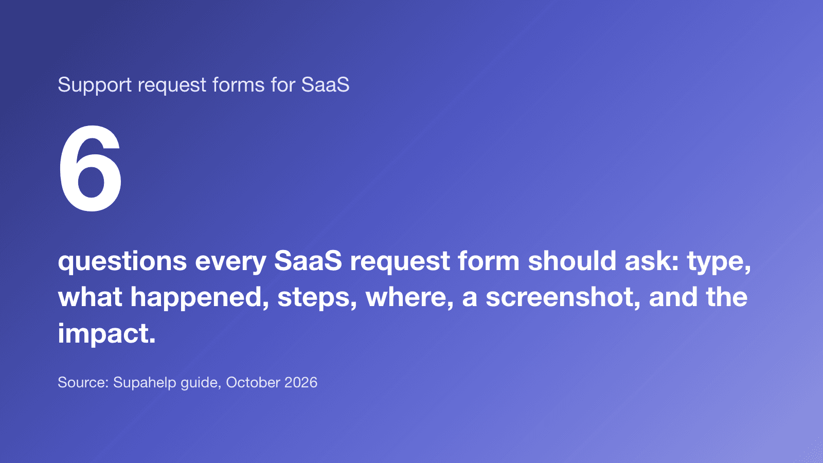 6 questions every SaaS request form should ask: type, what happened, steps, where, a screenshot, and the impact.