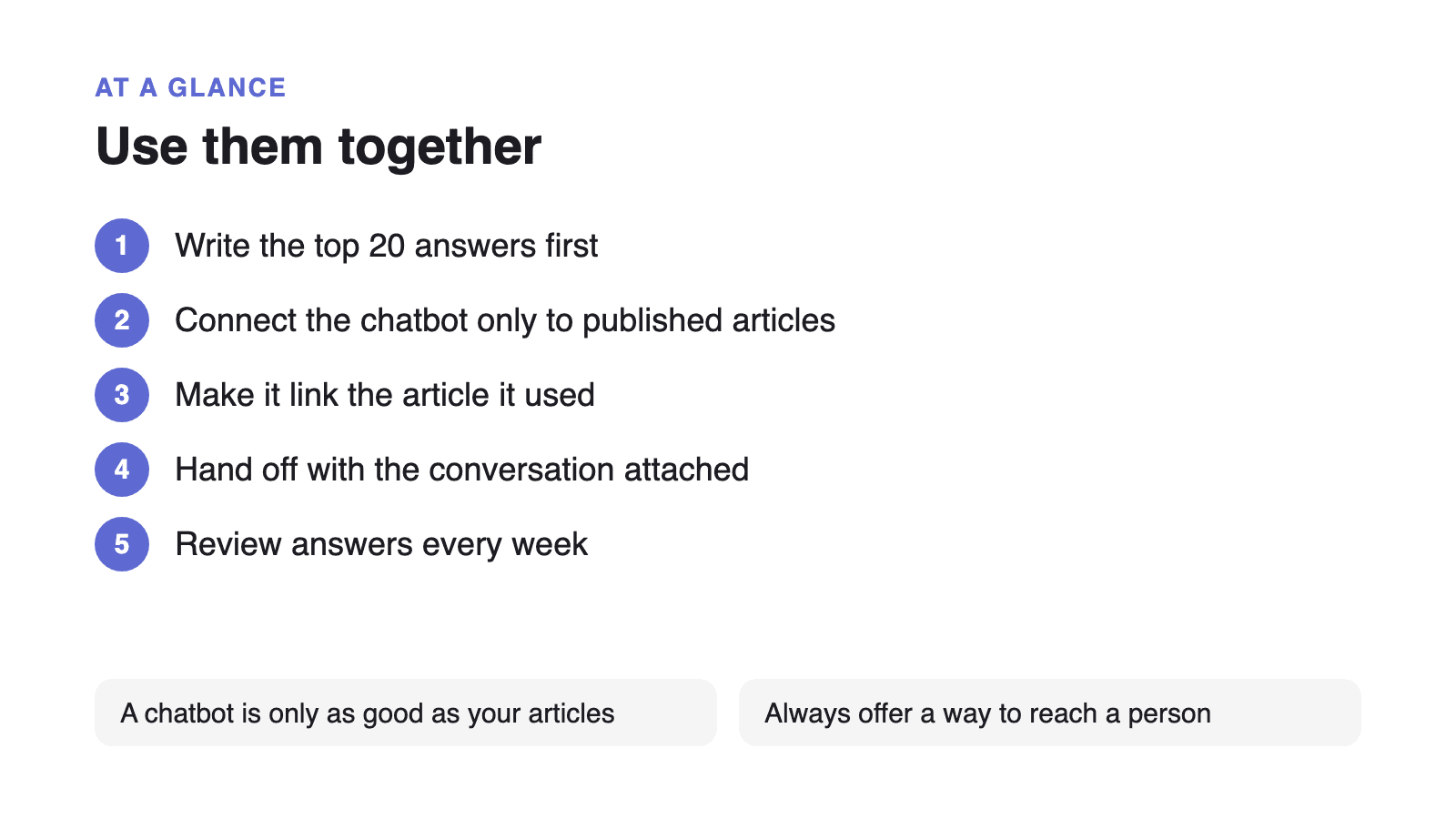 Using a chatbot and a knowledge base together: write the top 20 answers first; connect the chatbot only to published articles; make it link its source; hand off with the conversation attached; review answers every week.