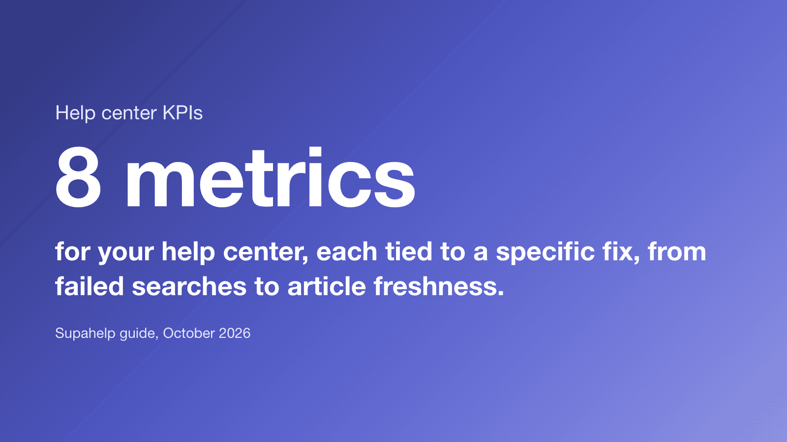 8 help center metrics, each tied to a specific fix, from searches with no results to article freshness.