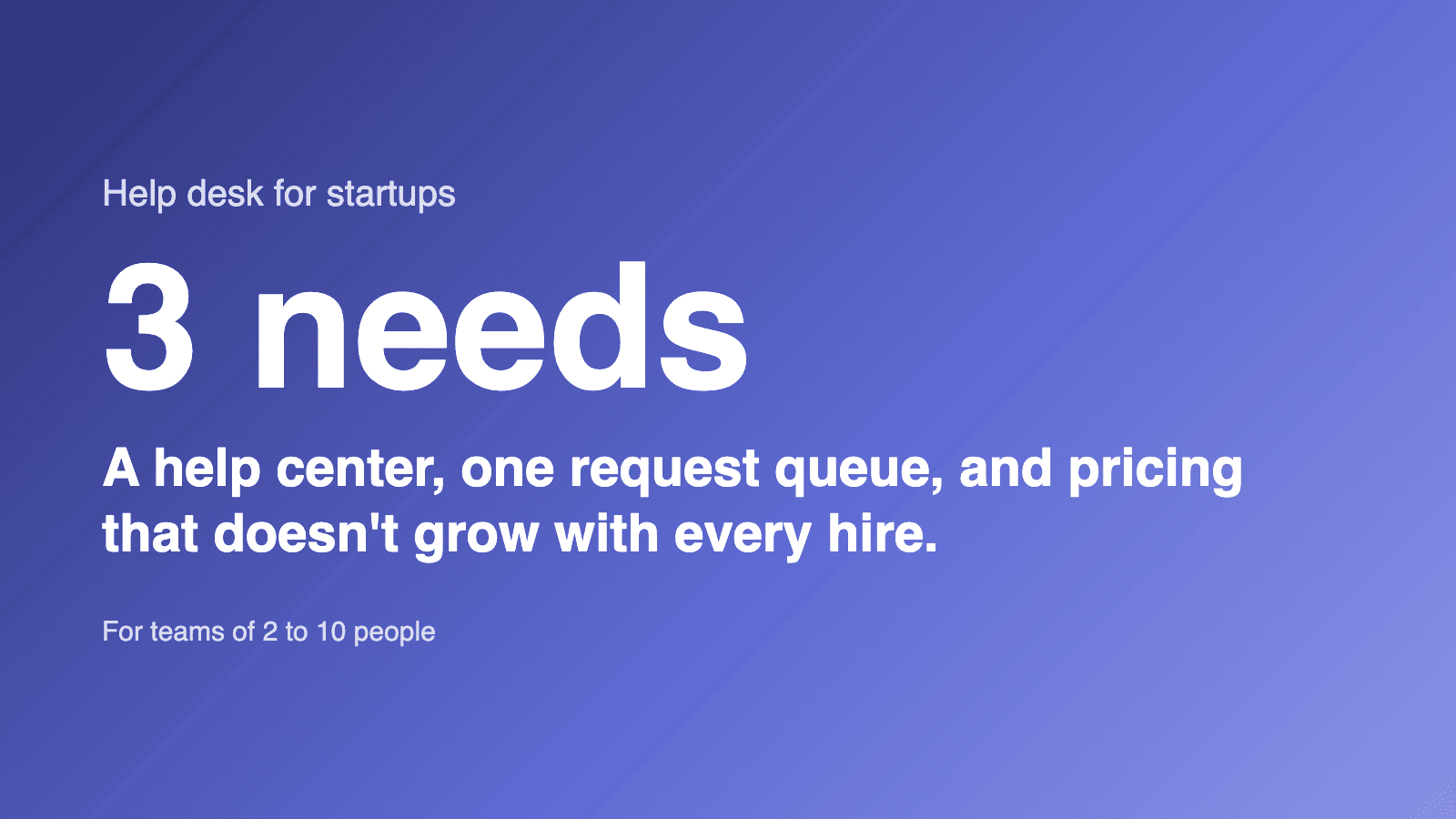 3 needs A help center, one request queue, and pricing that doesn't grow with every hire. (For teams of 2 to 10 people)