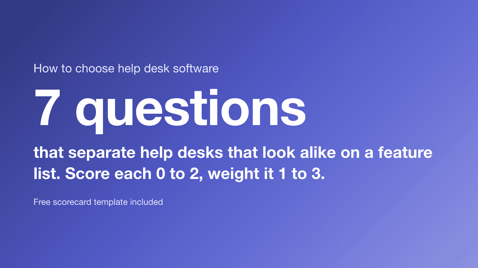 7 questions that separate help desks that look alike on a feature list. Score each 0 to 2 and weight it 1 to 3.