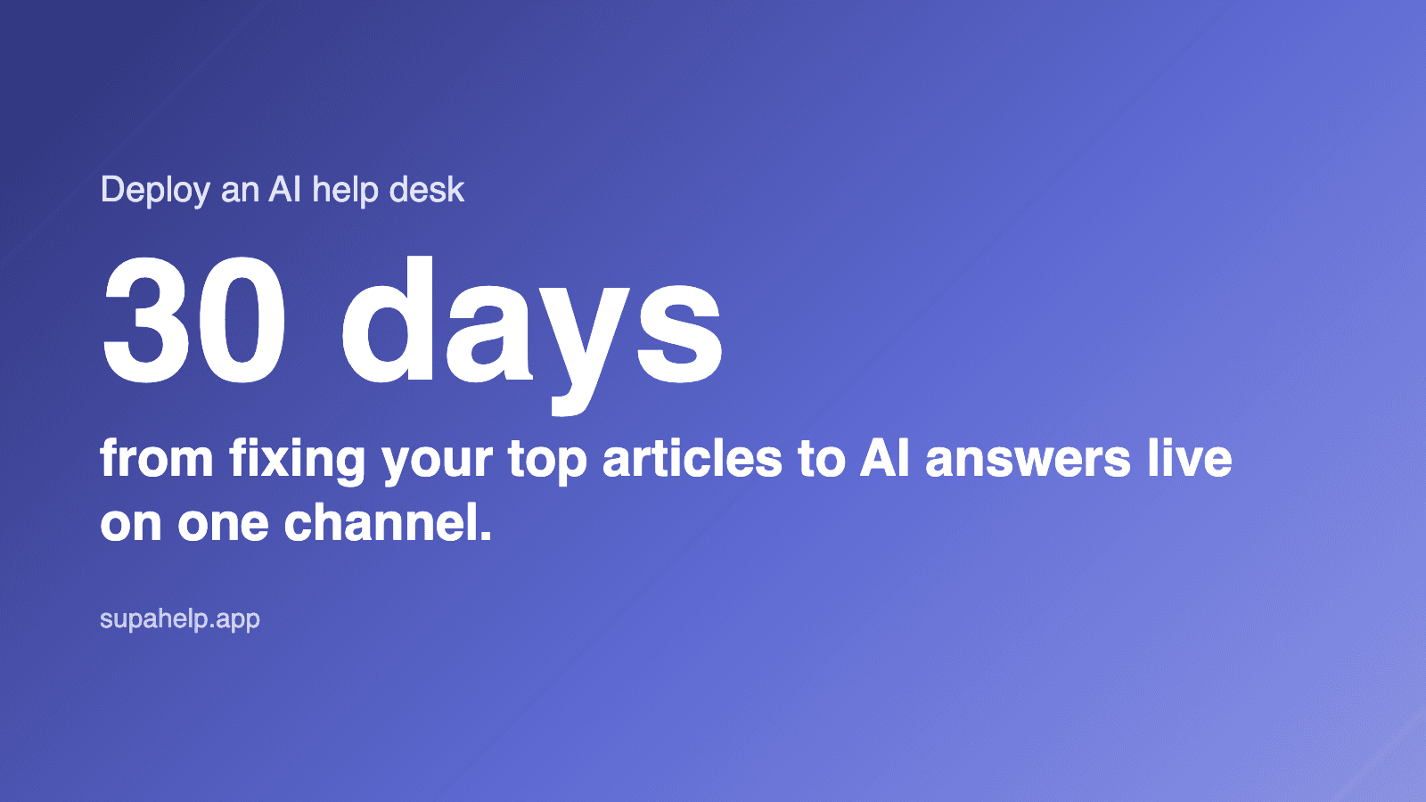 30 days from fixing your top articles to launching AI answers on one channel.