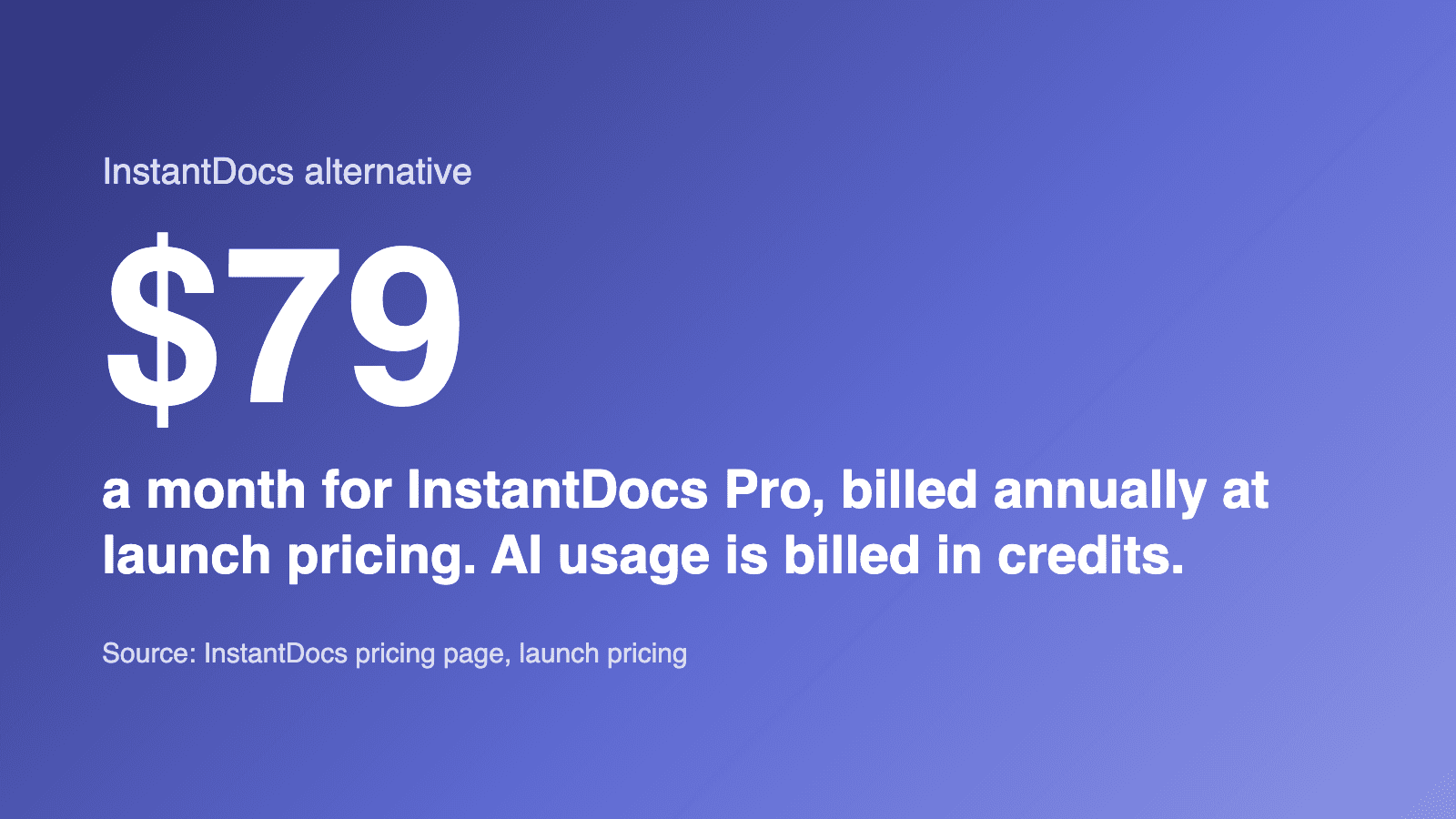 $79 a month for InstantDocs Pro, billed annually at launch pricing. AI usage is billed in credits. (Source: InstantDocs pricing page, launch pricing)